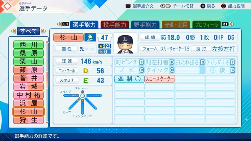 杉山のパワプロ能力データ（2026年開幕版）・西武ライオンズ