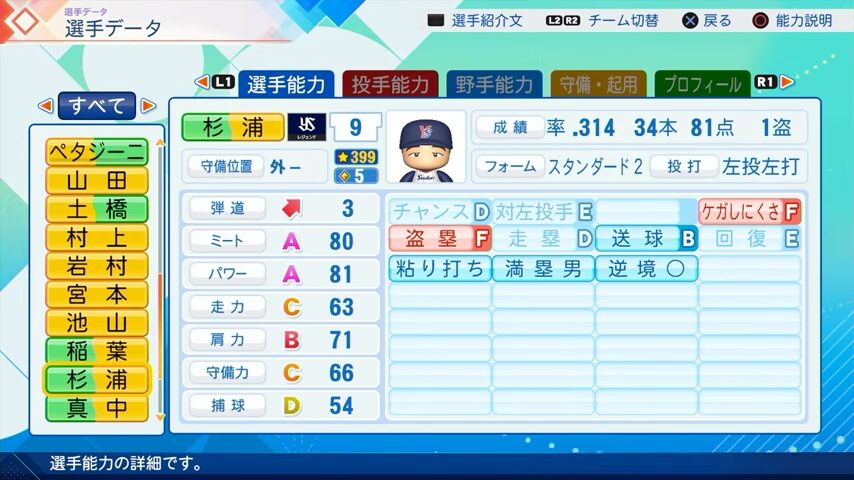 杉浦のパワプロ能力データ2026年版ヤクルトスワローズレジェンドOB
