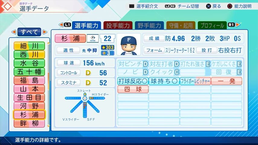 杉浦のパワプロ能力データ（2026年開幕版）・日本ハムファイターズ
