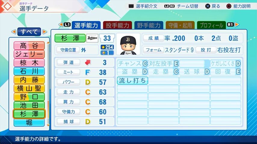 杉澤のパワプロ能力データ（2026年開幕版）・オリックスバファローズ