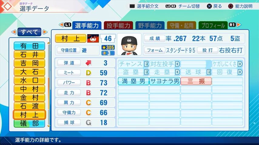村上のパワプロ能力データ2026年版近鉄バファローズレジェンドOB