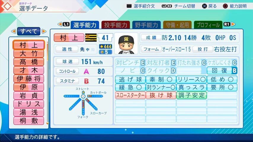 村上頌樹のパワプロ能力データ（2026年開幕版）・阪神タイガース