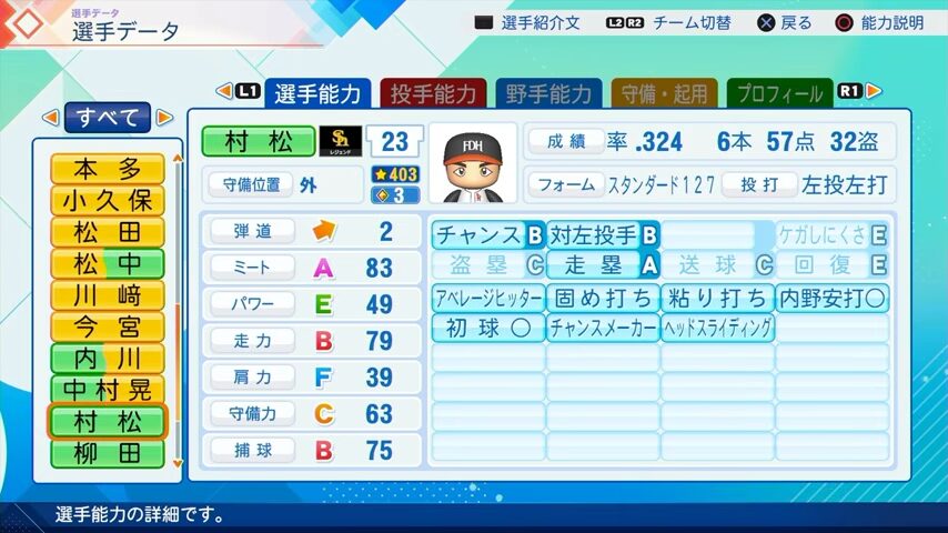 村松のパワプロ能力データ2026年版ホークスレジェンドOB
