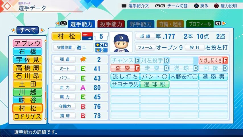 村松のパワプロ能力データ（2026年開幕版）・中日ドラゴンズ