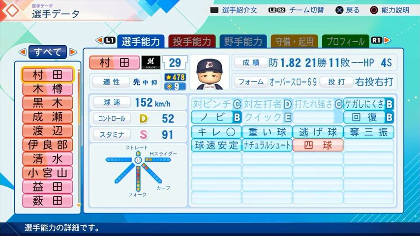 村田兆治のパワプロ能力データ2026年版千葉ロッテマリーンズレジェンドOB