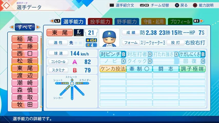 東尾修のパワプロ能力データ2026年版西武ライオンズレジェンドOB