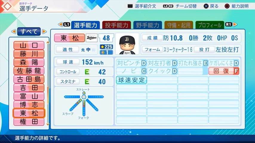 東松のパワプロ能力データ（2026年開幕版）・オリックスバファローズ