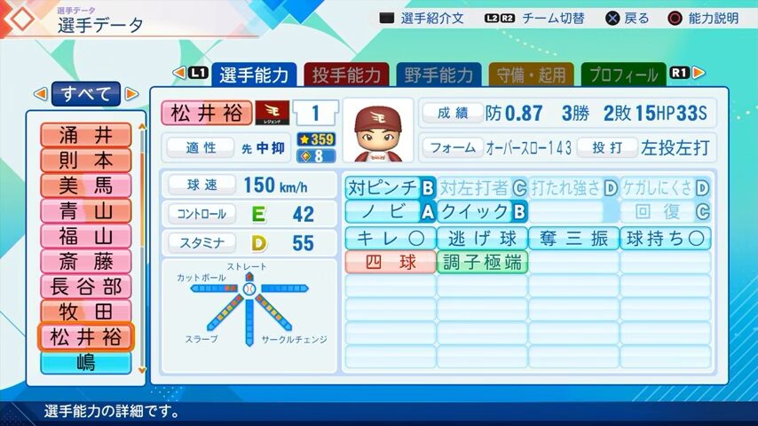 松井裕樹のパワプロ能力データ2026年版楽天イーグルスレジェンドOB