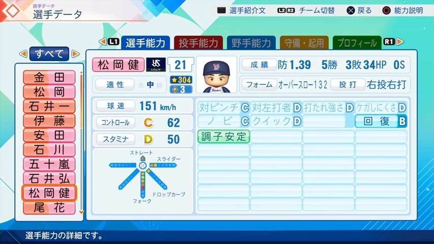 松岡健のパワプロ能力データ2026年版ヤクルトスワローズレジェンドOB