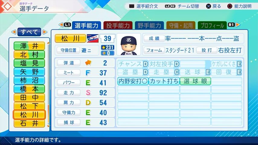 松川のパワプロ能力データ（2026年開幕版）・ヤクルトスワローズ