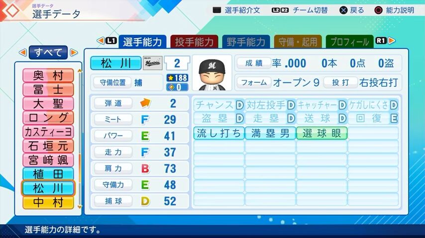 松川のパワプロ能力データ（2026年開幕版）・千葉ロッテマリーンズ