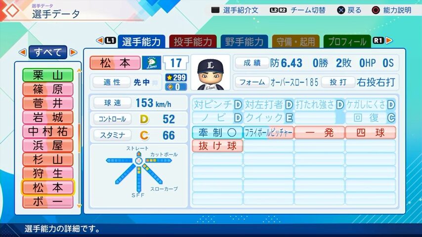 松本のパワプロ能力データ（2026年開幕版）・西武ライオンズ