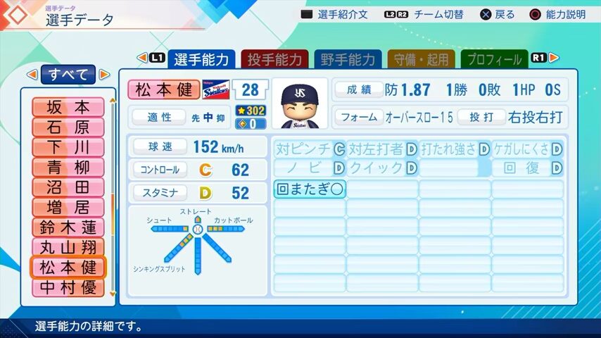 松本健のパワプロ能力データ（2026年開幕版）・ヤクルトスワローズ
