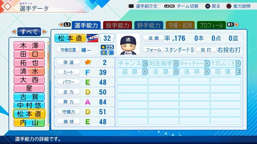 松本直樹のパワプロ能力データ（2026年開幕版）・ヤクルトスワローズ