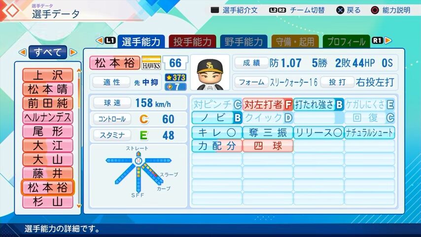 松本裕のパワプロ能力データ（2026年開幕版）・ソフトバンクホークス