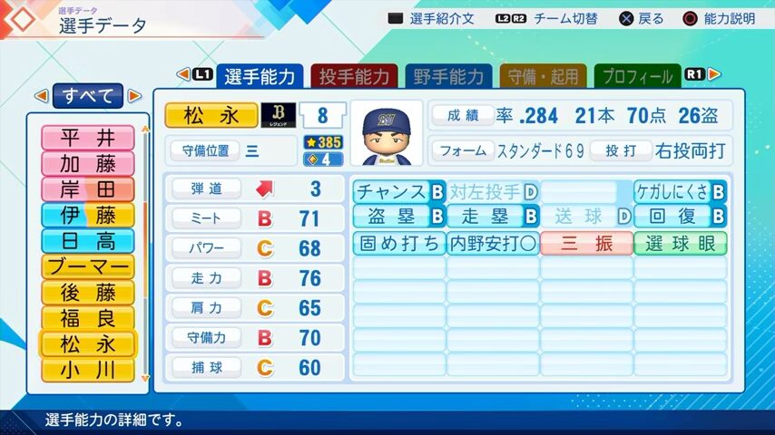 松永のパワプロ能力データ2026年版オリックスバファローズレジェンドOB