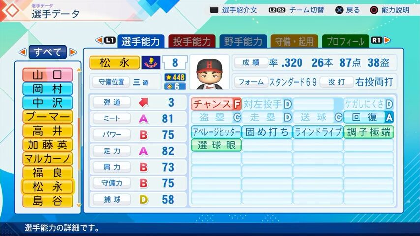 松永のパワプロ能力データ2026年版阪急ブレーブスレジェンドOB