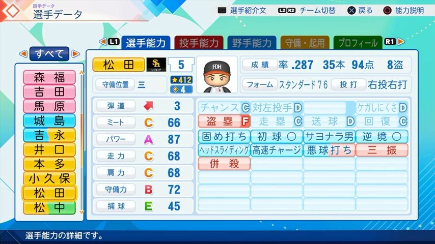 松田宣浩のパワプロ能力データ2026年版ホークスレジェンドOB