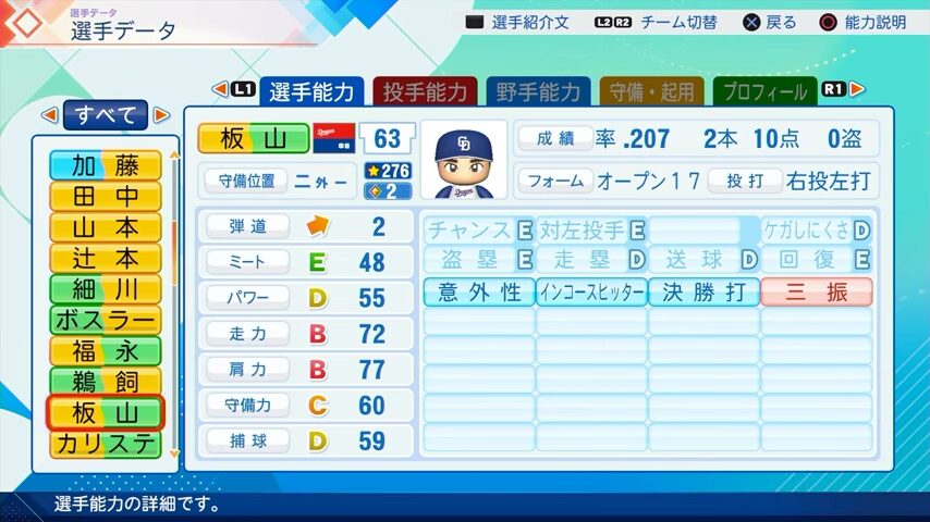 板山のパワプロ能力データ（2026年開幕版）・中日ドラゴンズ
