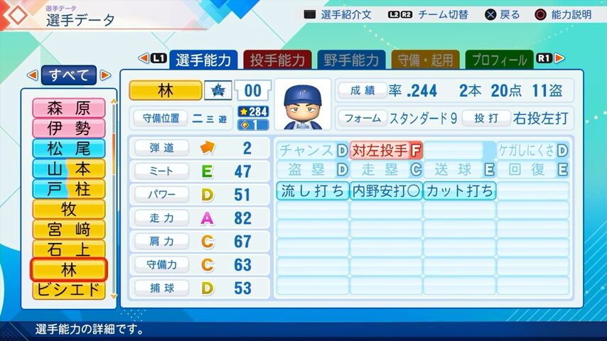 林のパワプロ能力データ（2026年開幕版）・横浜DeNAベイスターズ