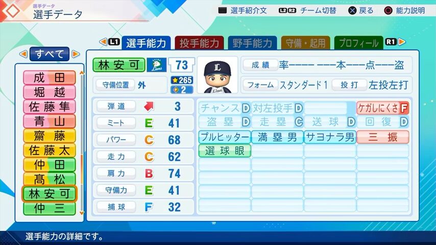 林安可のパワプロ能力データ（2026年開幕版）・西武ライオンズ