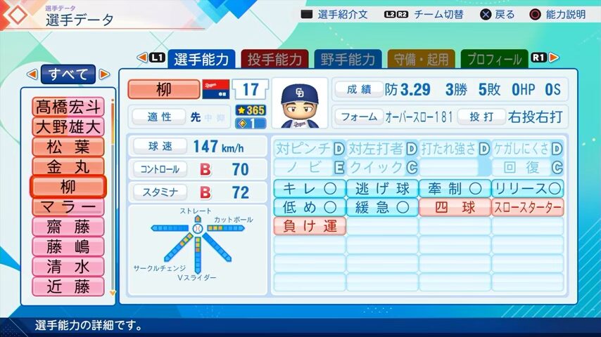 柳のパワプロ能力データ（2026年開幕版）・中日ドラゴンズ