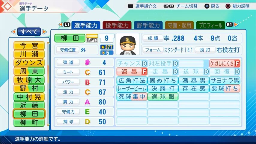 柳田悠岐のパワプロ能力データ（2026年開幕版）・ソフトバンクホークス