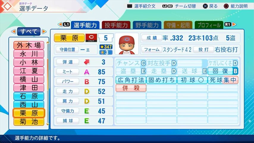 栗原のパワプロ能力データ2026年版広島カープレジェンドOB