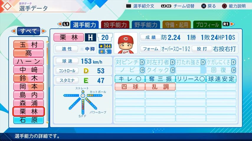 栗林のパワプロ能力データ（2026年開幕版）・広島カープ