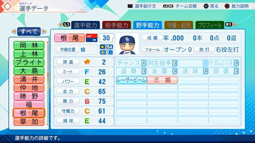 根尾（打者）のパワプロ能力データ（2026年開幕版）・中日ドラゴンズ
