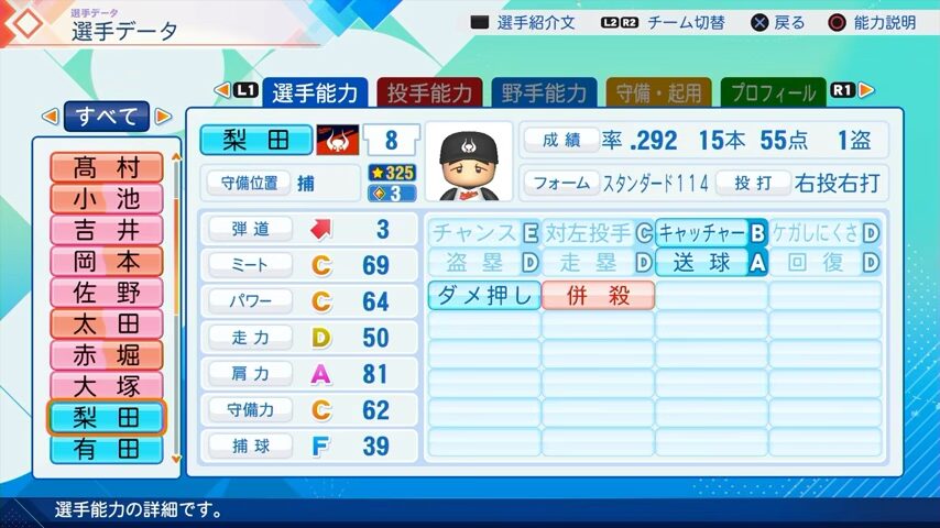 梨田のパワプロ能力データ2026年版近鉄バファローズレジェンドOB