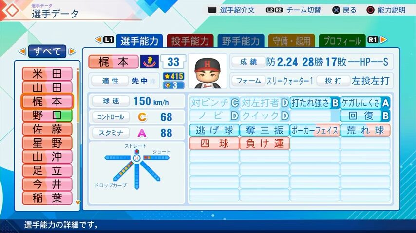 梶本のパワプロ能力データ2026年版阪急ブレーブスレジェンドOB