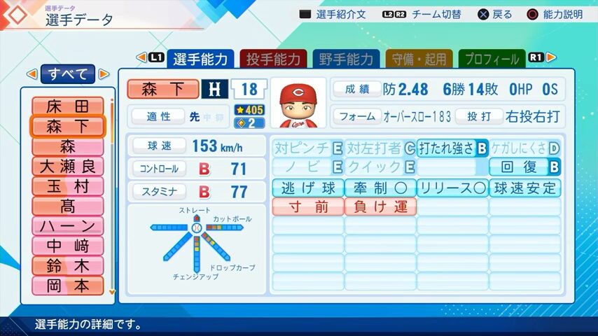 森下のパワプロ能力データ（2026年開幕版）・広島カープ