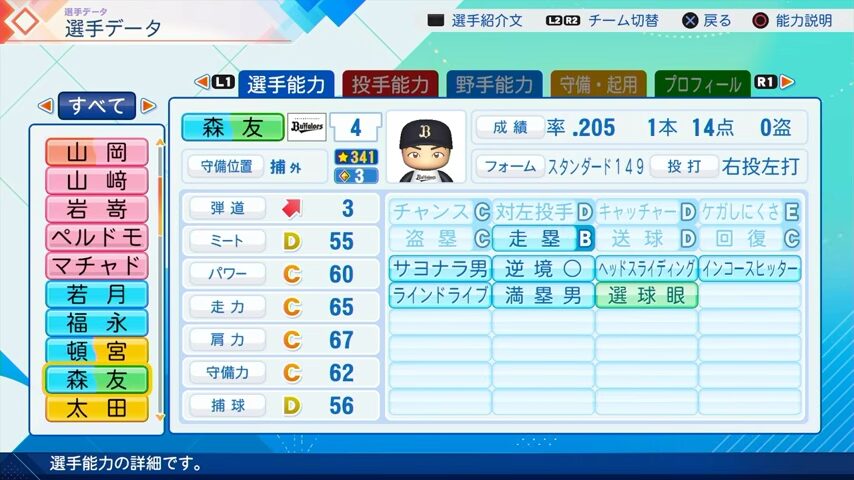 森友哉のパワプロ能力データ（2026年開幕版）・オリックスバファローズ