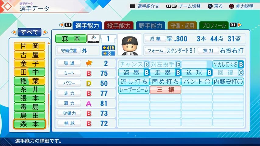 森本稀哲のパワプロ能力データ2026年版日本ハムファイターズレジェンドOB
