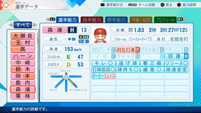 森浦のパワプロ能力データ（2026年開幕版）・広島カープ