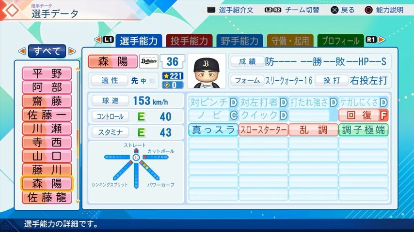 森陽のパワプロ能力データ（2026年開幕版）・オリックスバファローズ
