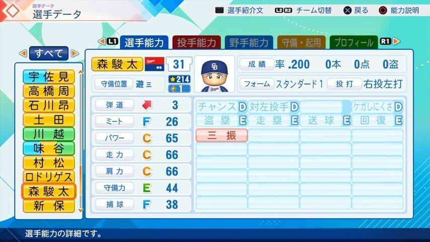 森駿太のパワプロ能力データ（2026年開幕版）・中日ドラゴンズ