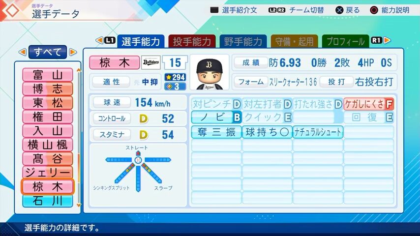 椋木のパワプロ能力データ（2026年開幕版）・オリックスバファローズ