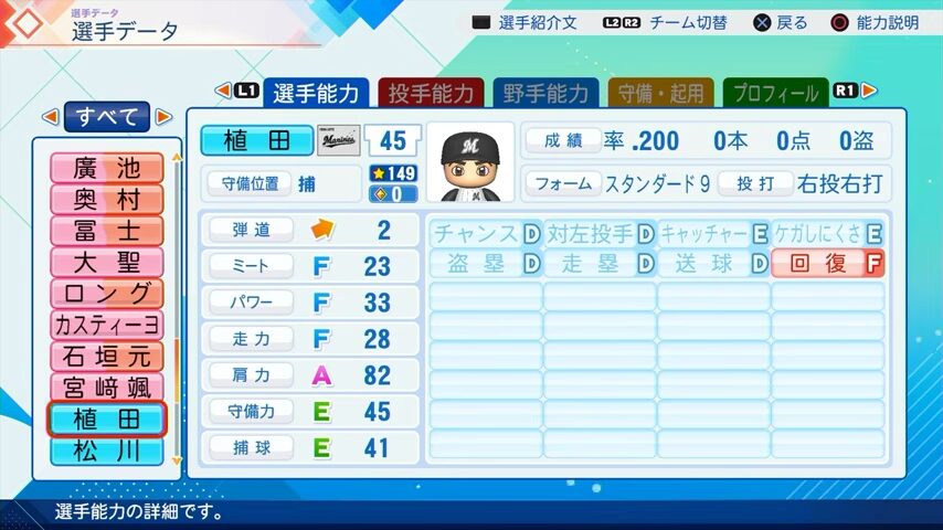 植田のパワプロ能力データ（2026年開幕版）・千葉ロッテマリーンズ