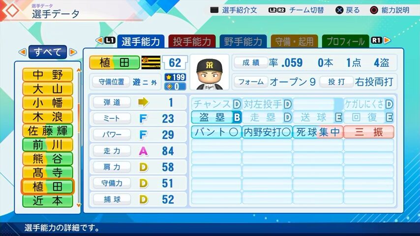 植田のパワプロ能力データ（2026年開幕版）・阪神タイガース