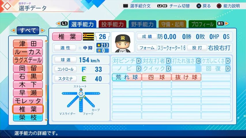 椎葉のパワプロ能力データ（2026年開幕版）・阪神タイガース