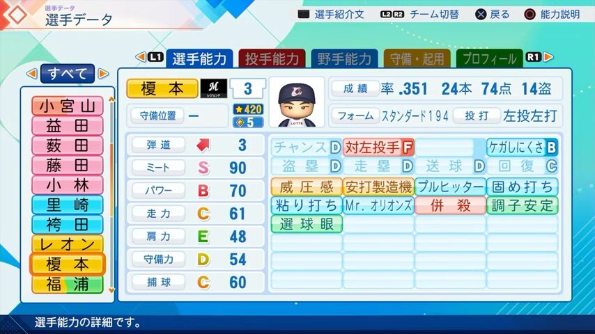 榎本のパワプロ能力データ2026年版千葉ロッテマリーンズレジェンドOB