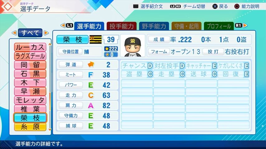 榮枝のパワプロ能力データ（2026年開幕版）・阪神タイガース