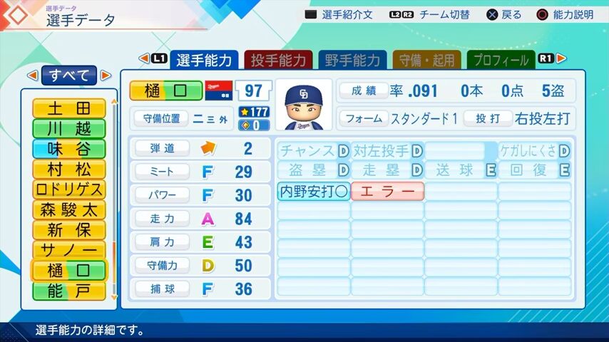 樋口のパワプロ能力データ（2026年開幕版）・中日ドラゴンズ