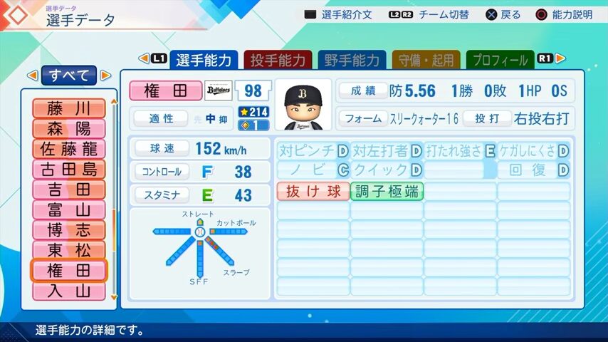 権田のパワプロ能力データ（2026年開幕版）・オリックスバファローズ