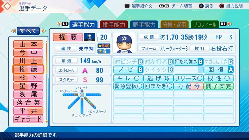 権藤のパワプロ能力データ2026年版中日ドラゴンズレジェンドOB