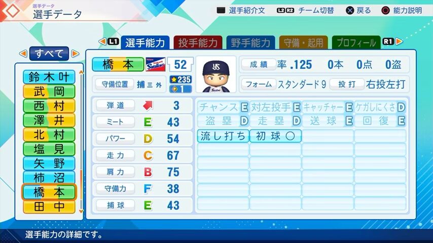 橋本のパワプロ能力データ（2026年開幕版）・ヤクルトスワローズ