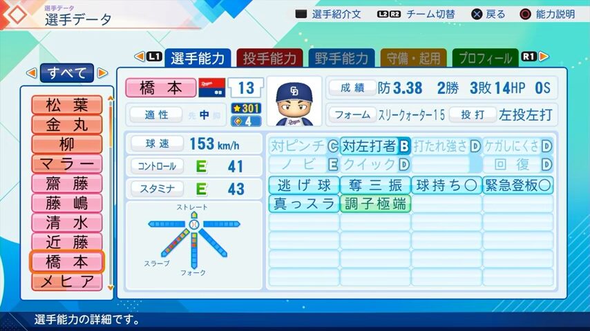 橋本のパワプロ能力データ（2026年開幕版）・中日ドラゴンズ