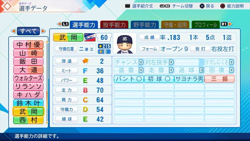武岡のパワプロ能力データ（2026年開幕版）・ヤクルトスワローズ